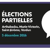 Aux urnes le 5 décembre prochain pour les électeurs de quatre circonscriptions Aux urnes le 5 décembre prochain pour les électeurs de quatre circonscriptions