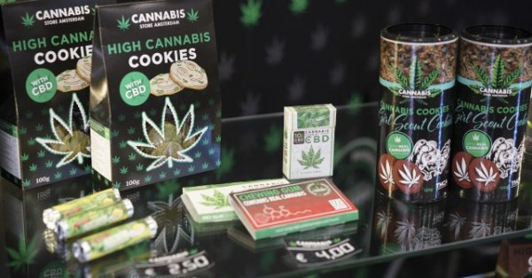 De futures balises prévues pour le marché du cannabis? De futures balises prévues pour le marché du cannabis?