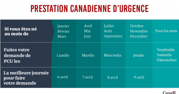 La Prestation canadienne d'urgence, inscription dès aujourd'hui