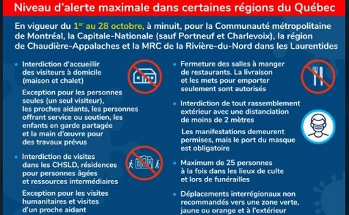 LA CAPITALE-NATIONALE ET CHAUDIÈRE-APPALACHES PASSENT EN ALERTE MAXIMALE 